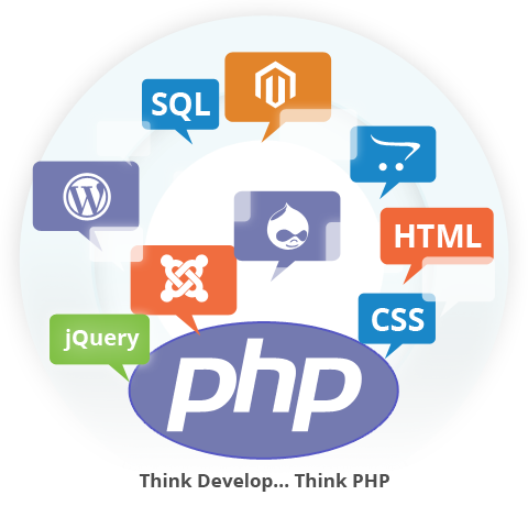 PHP-Web-Development-Services